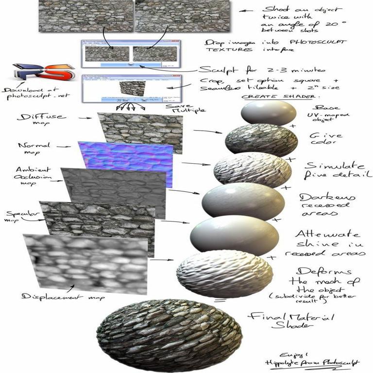 3ds Max kursi Toshkentda — 3D vizualizatsiya (6/10)