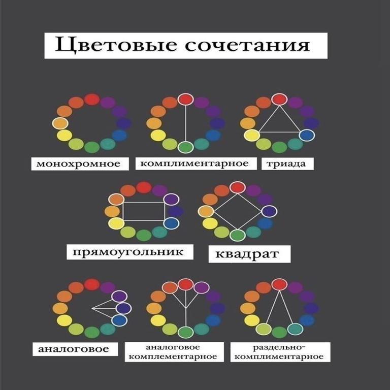 Grafika dizayni kurslari Toshkentda — Photoshop amaliyoti